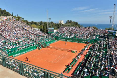 rolex open monaco|rolex monte carlo final.